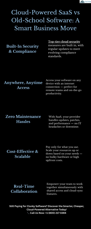 Cloud-Powered SaaS vs Old-School Software A Smart Business Move