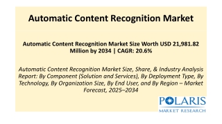 Automatic Content Recognition Market