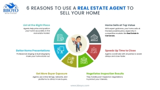 6 Reasons to Use a Real Estate Agent to Sell Your Home