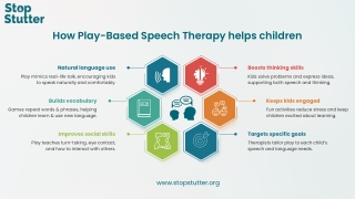 How Play Based Speech Therapy helps children