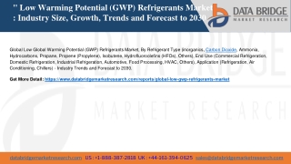 Global Low Global Warming Potential (GWP) Refrigerants Market