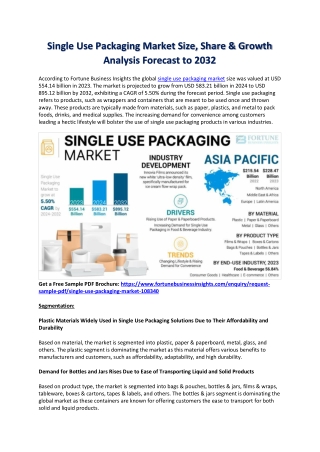Future of Single Use Packaging Market: Industry Overview and Forecast to 2032