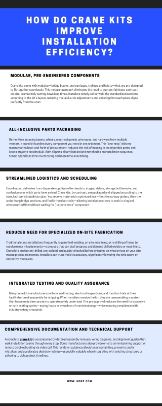 how do crane kits improve installation efficiency