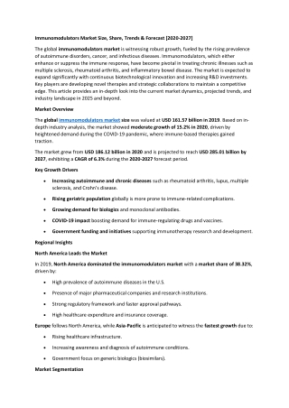 Immunomodulators Market