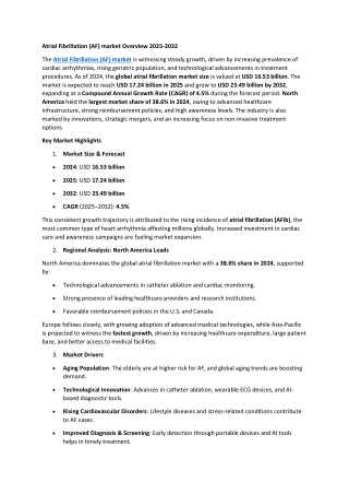 Atrial Fibrillation market