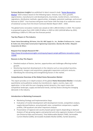 Home Renovation Market Share, Size, Growth, 2032