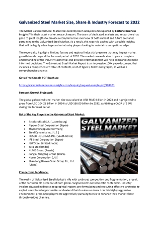 Galvanized Steel Market Trends, Challenges & Opportunities by 2032