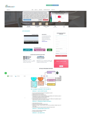 HR Analytics Course
