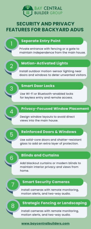 security and privacy features for backyard adus