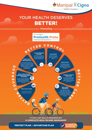 Discover ProHealth Prime Protect & Advantage Plans for Complete Health & OPD Cov