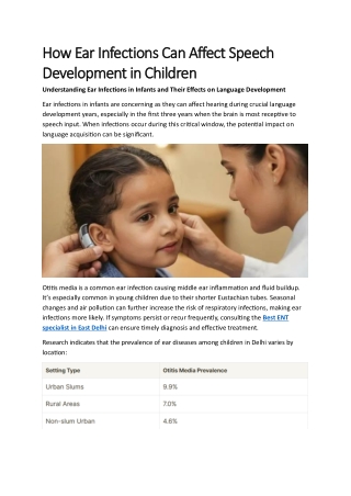 How Ear Infections Can Affect Speech Development in Children