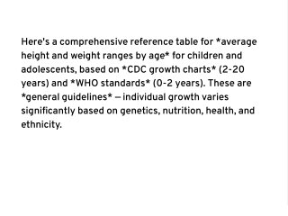 here s a comprehensive reference table