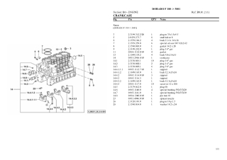 SAME dorado f 100 Tractor Parts Catalogue Manual Instant Download (SN 3001 and up)