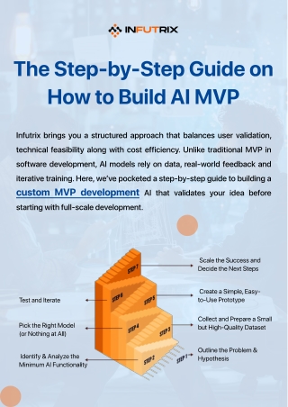 the step by step guide on how to build ai mvp