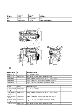 Volvo EC330B LC EC330BLC Excavator Parts Catalogue Manual Instant Download (SN 10001-10712)