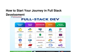 How to Start Your Journey in Full Stack Development