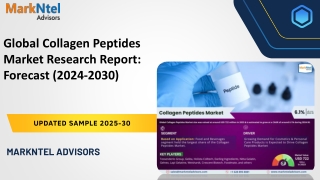 Global Collagen Peptides Market Research Report: Forecast (2025-2030)