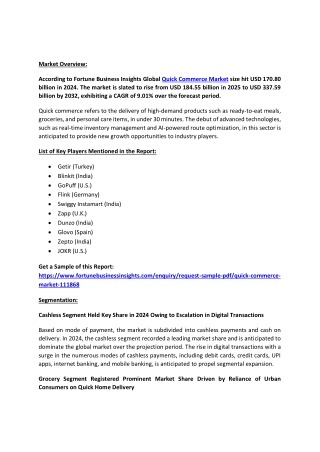 Quick Commerce Market Share, Analysis, Future Outlook, 2032