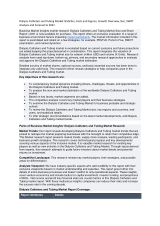 Dialysis Catheters and Tubing Market Statistics