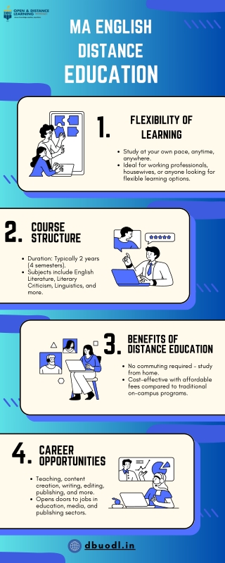 ma english distance education