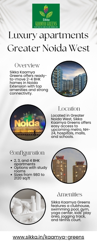 Luxury Apartments Greater Noida West for Modern Living – Sikka Kaamya Greens