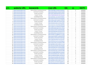 https___serenemindscs.com_ - Sheet1