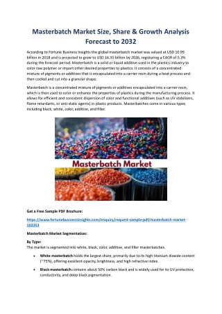 Global Masterbatch Market Size & Share Report 2025–2032