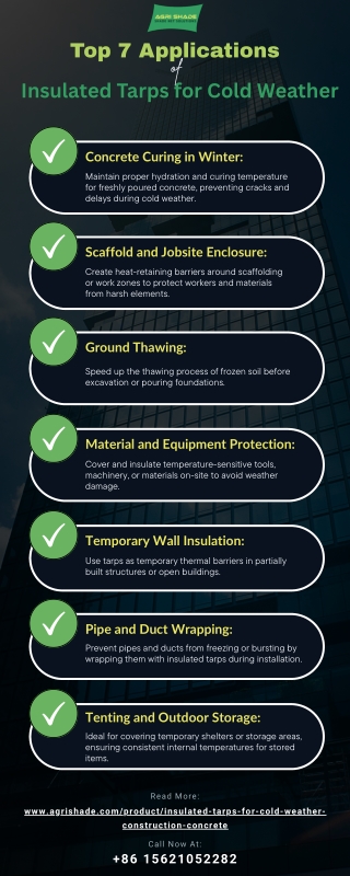 Top Applications of Insulated Tarps for Cold Weather [Infographic]
