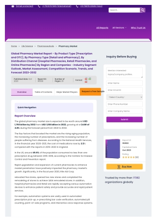 Pharmacy Market Demand for Over‑the‑Counter Products