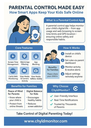 Smart Parental Control App – Monitor & Protect Kids Online