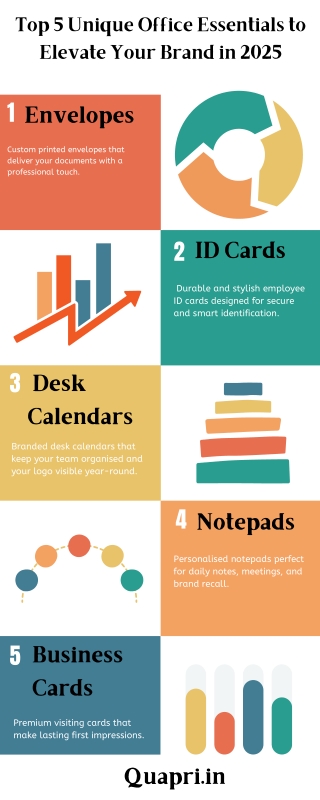 Top 5 Unique Office Essentials to Elevate Your Brand in 2025