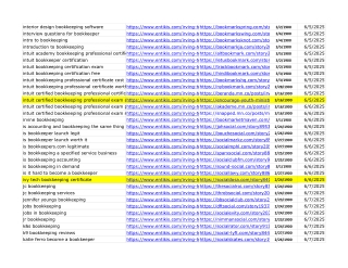 https___www.entikis.com_irving-texas_ - Sheet1