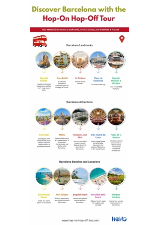 Barcelona Hop-On Hop-Off Highlights – Visual Travel Guide