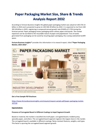 2032 Outlook: Paper Packaging Market Size, Growth Rate, and Opportunities