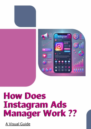 How Does Instagram Ads Manager Work.