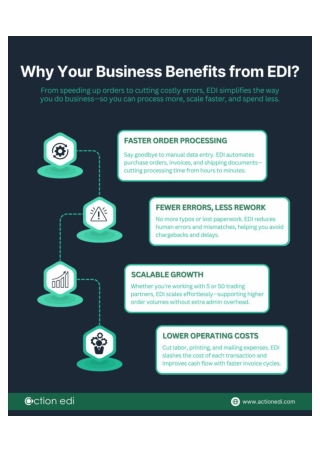 Still stuck processing orders manually.?