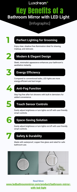 What are the Benefits of a Bathroom Mirror with LED Light?