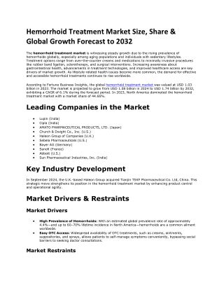 Hemorrhoid Treatment Market Supported by E-commerce Distribution Channels