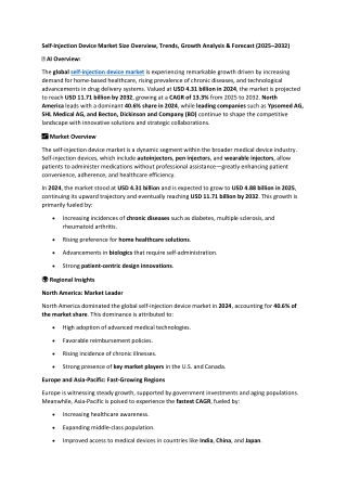 self injection device market size overview trends