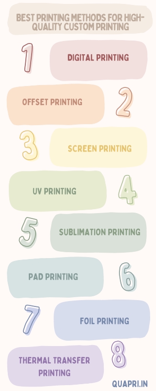 Best Printing Methods for High-Quality Custom Printing
