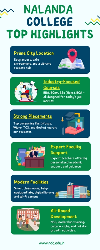 Top 6 Reasons to Choose Nalanda Degree College, Vijayawada