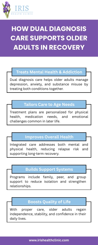 How Dual Diagnosis Care Supports Older Adults in Recovery
