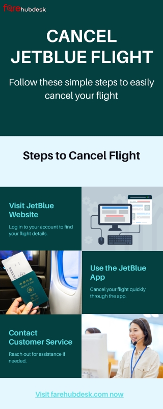 How to cancel a JetBlue flight?