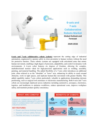 6-axis and 7-axis Collaborative Robots Market 2025-2033