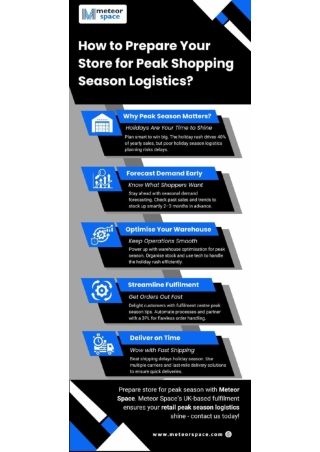 How to Prepare Your Store for Peak Shopping Season Logistics
