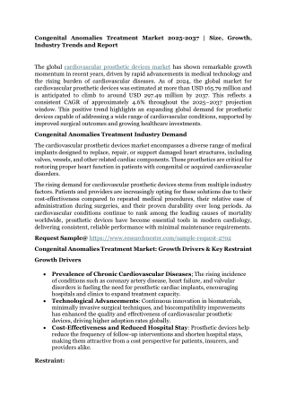 Congenital Anomalies Treatment Market 2025