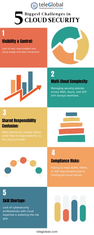 Choosing the Right Software Prototype for Your Project