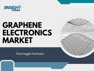 Graphene Electronics Market