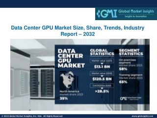 Data Center GPU Market Size, Share, Trends, Industry Report – 2032