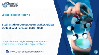 Steel Stud for Construction Market, Global Outlook and Forecast 2025-2032